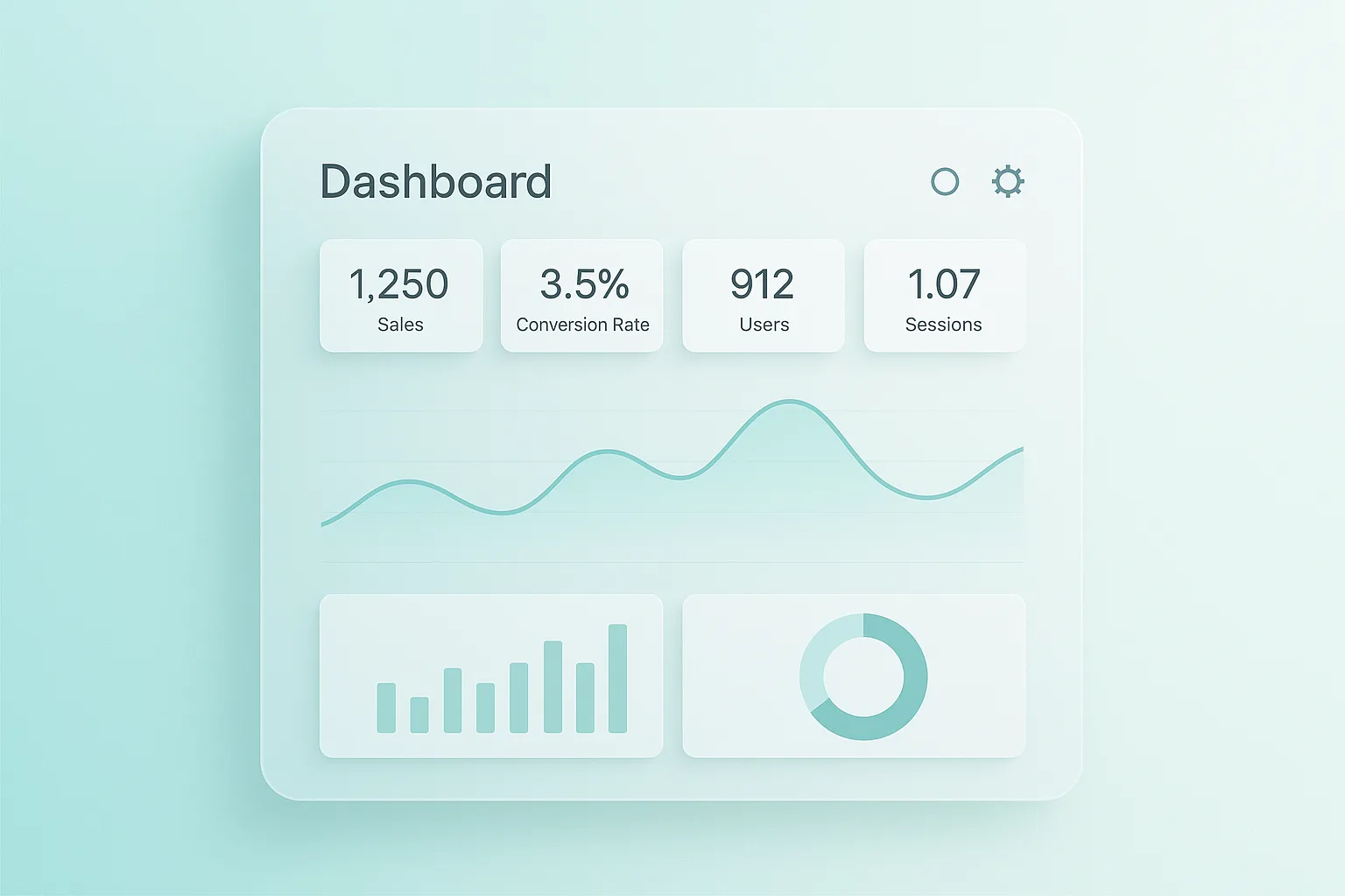 AR experience dashboard showing engagement metrics and social sharing data