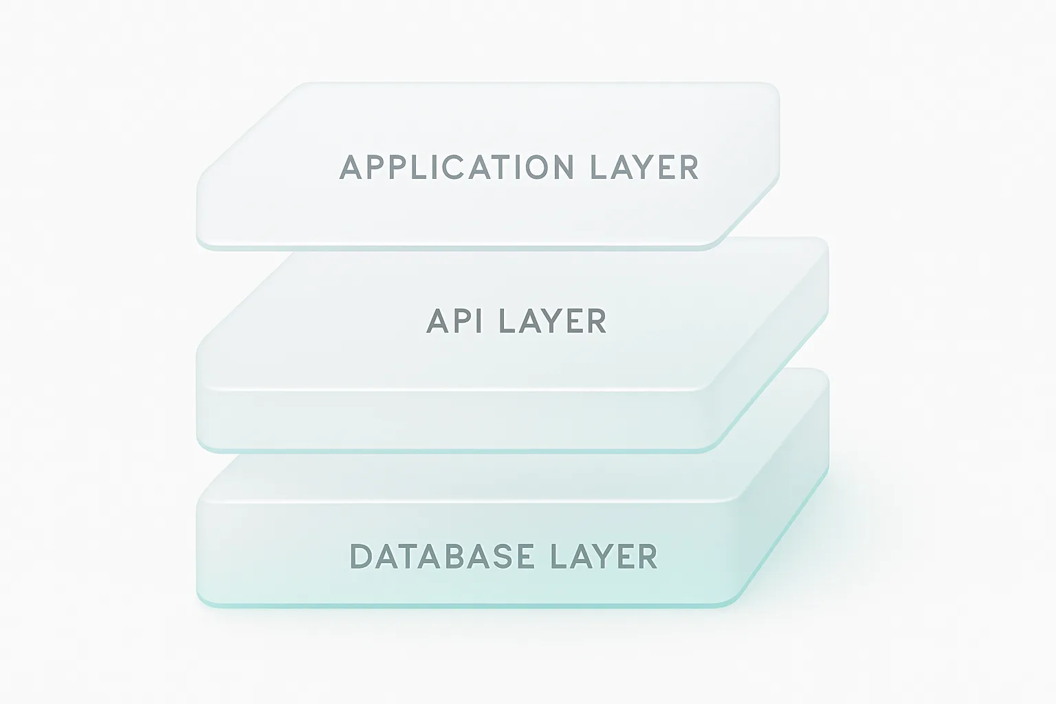 Minimalist technology stack architecture diagram