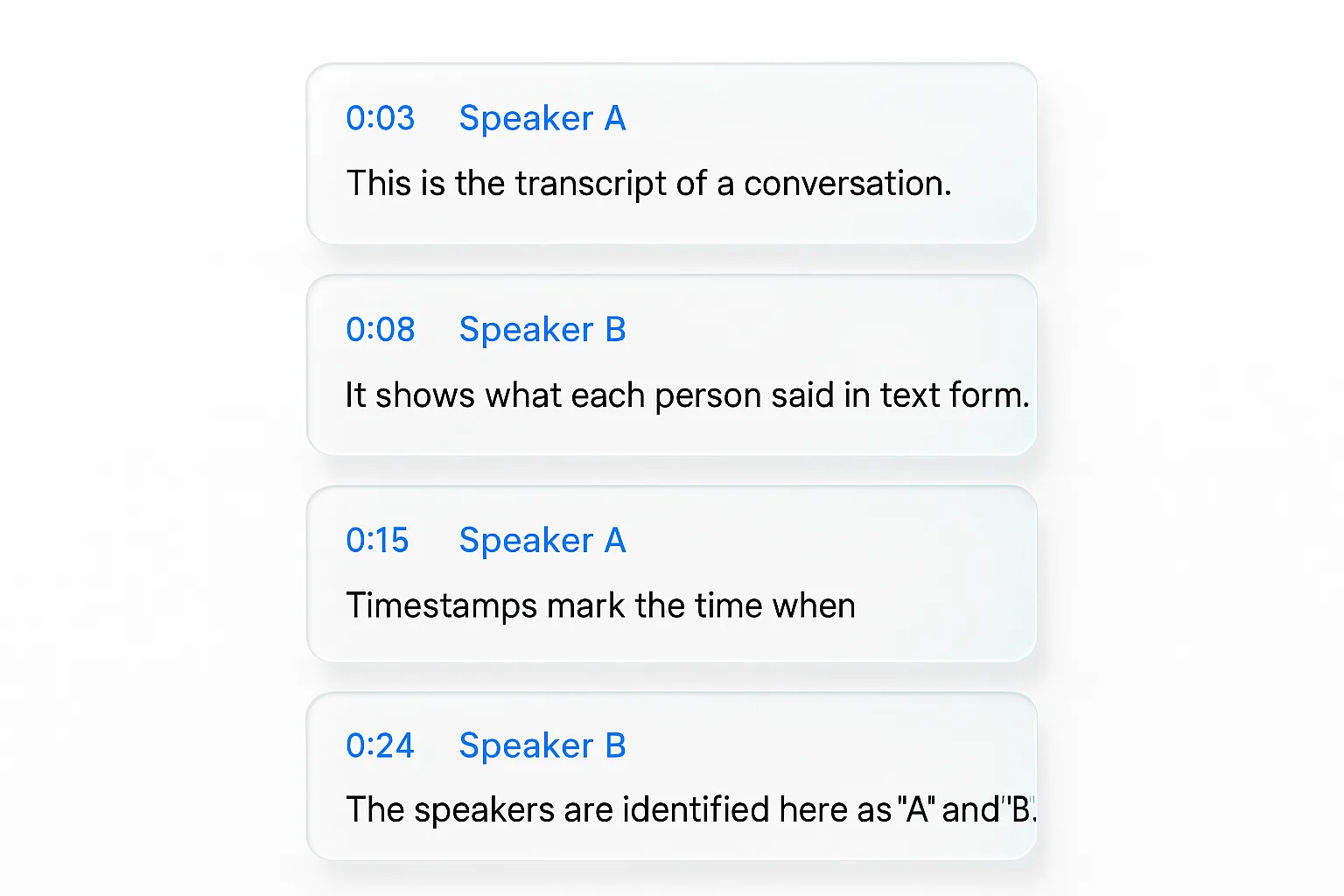 Transcription interface with timestamped text and speaker labels