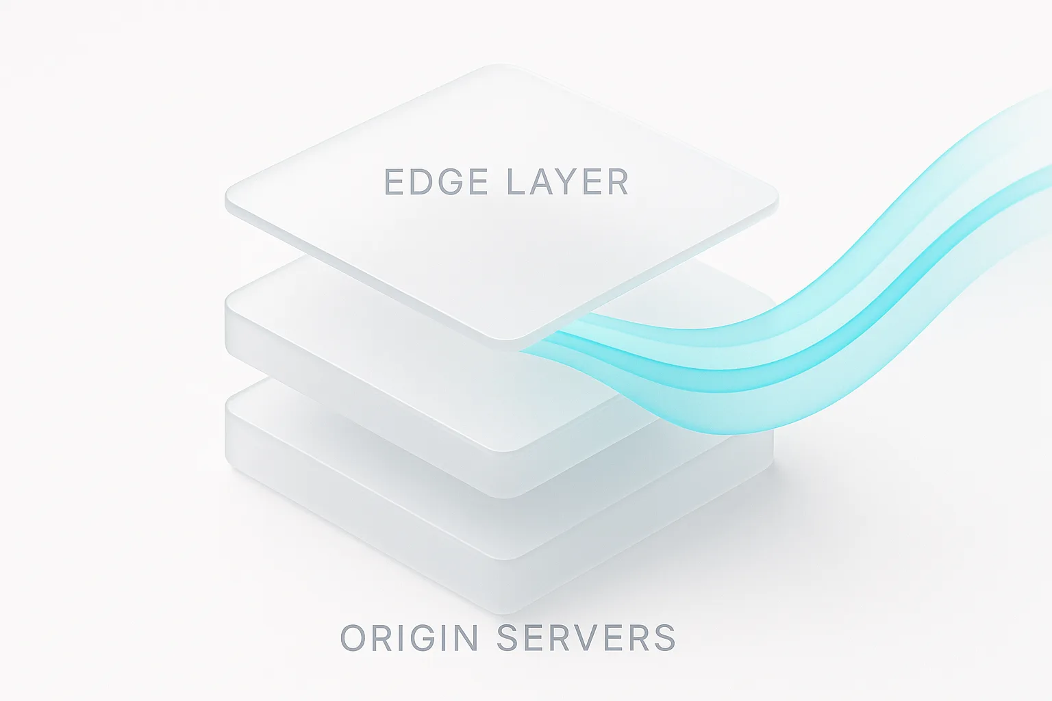 Edge caching layer protecting origin servers during peak traffic events