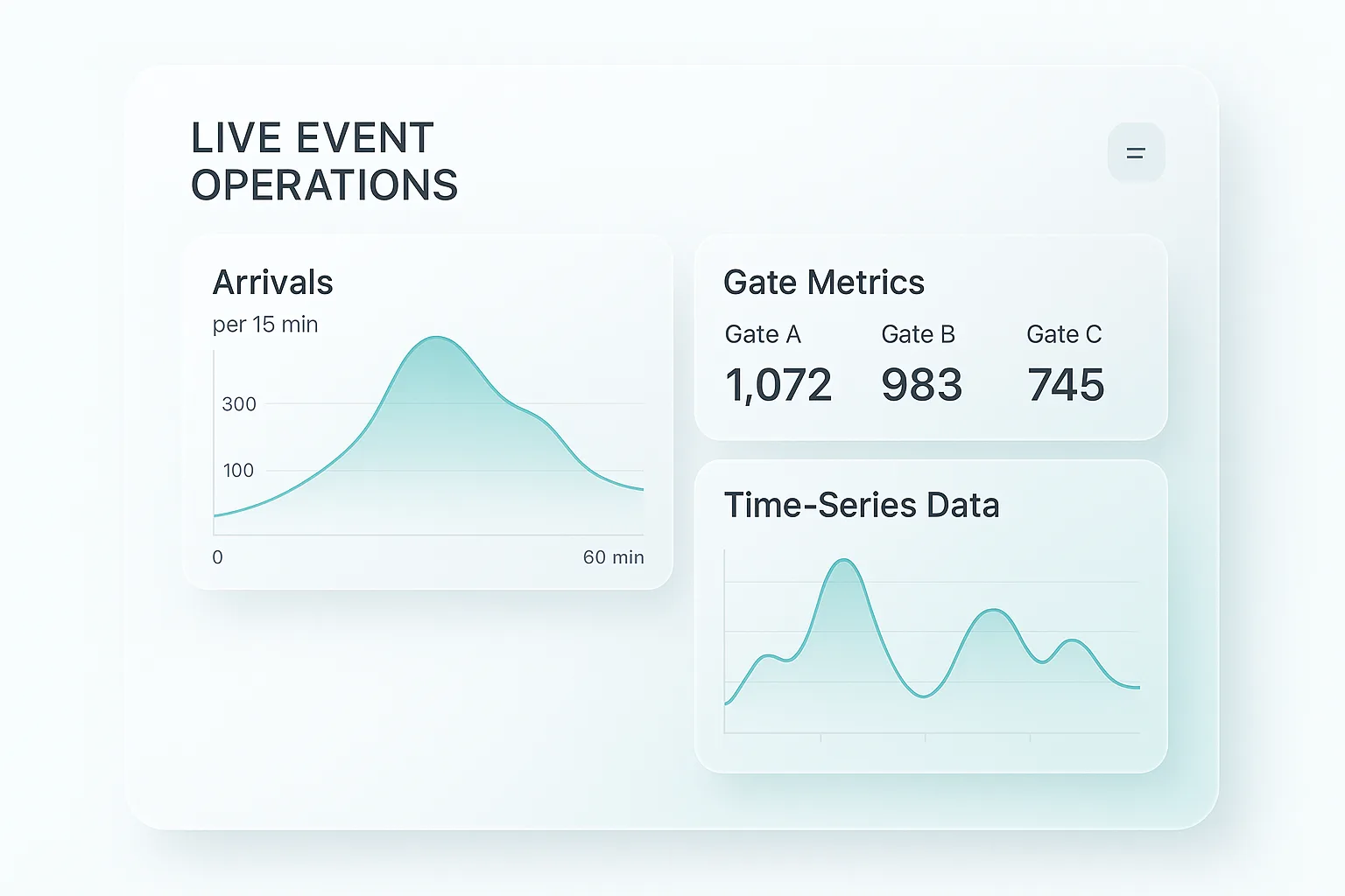 Event check-in dashboard interface showing real-time arrivals and analytics