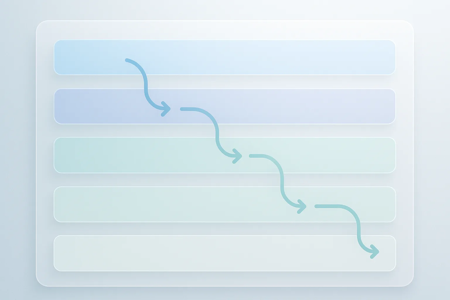 Multi-vendor coordination dashboard with role-based visibility